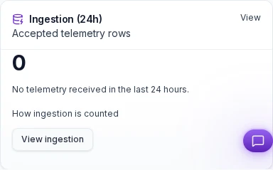 Aurora ingestion dashboard showing integration health, evidence flow, and connector status. - Connector status