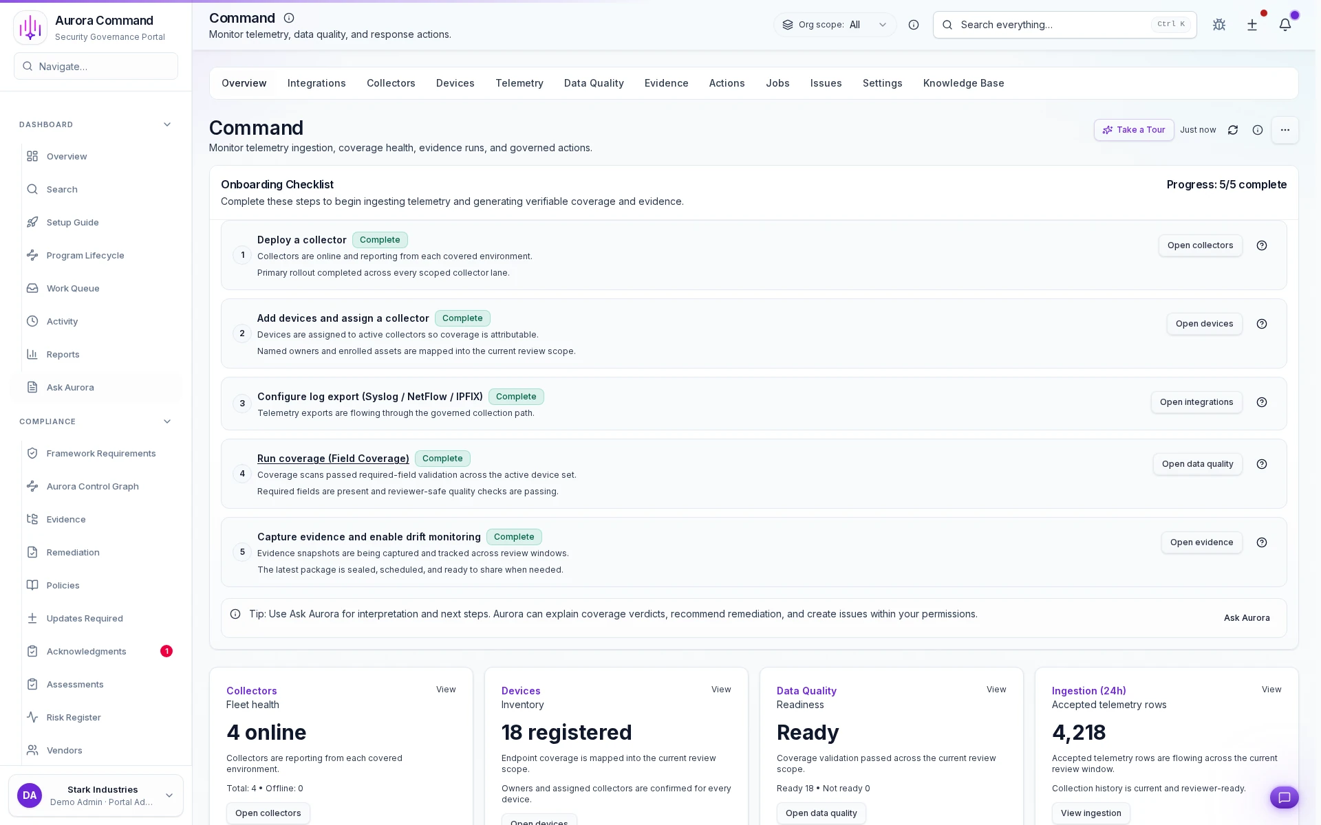 Monitor program coverage, track review timelines, and see recent activity at a glance.