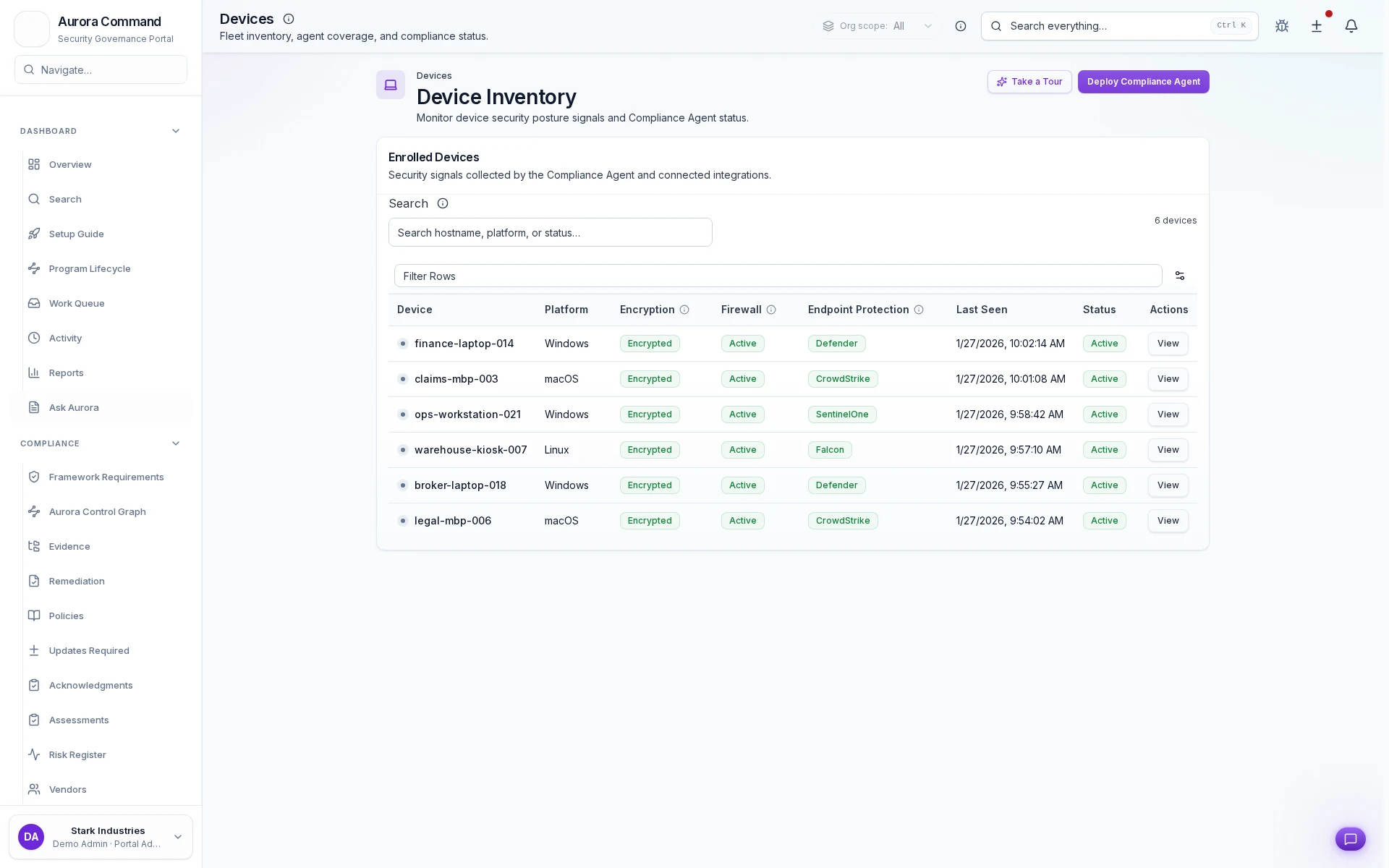 See which devices are covered, check endpoint posture at a glance, and confirm compliance status across the fleet.