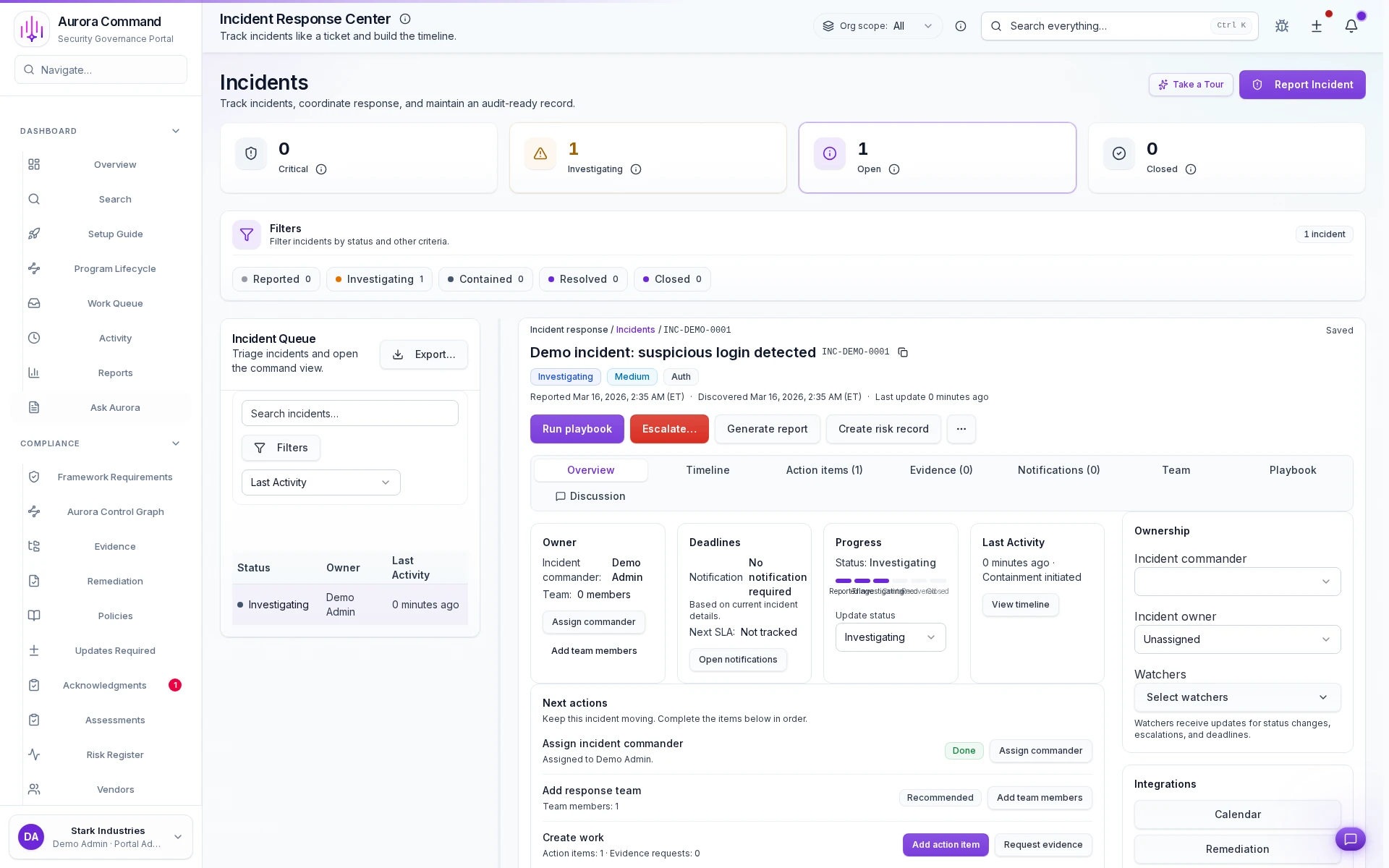 Aurora incident workspace showing response tracking, status, and linked operational proof.