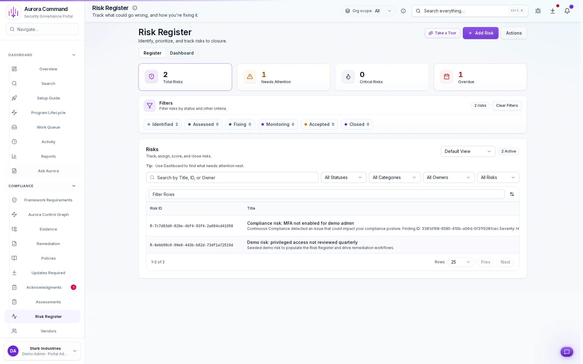 Aurora risk workspace showing risk items, owners, status, and follow-up history.