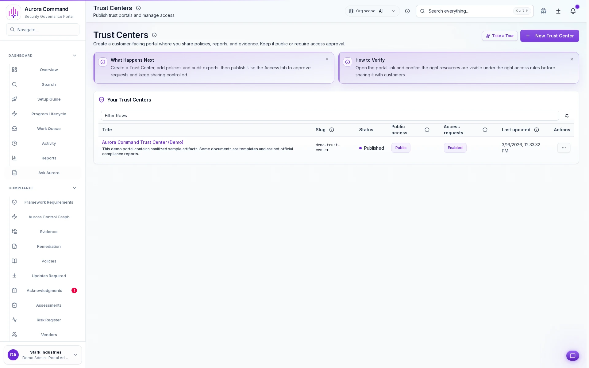 Aurora Command trust centers list showing portals, access tiers, and sharing readiness